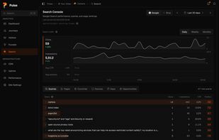 Search Console: Google clicks, impressions and query rankings, plus Bing
