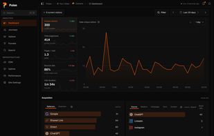 Traffic dashboard: visitors, trends, referrers and UTM campaigns, live data