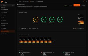 Performance: daily Lighthouse scores, metrics and a page-load filmstrip