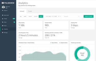 Pulsedesk screenshot 2