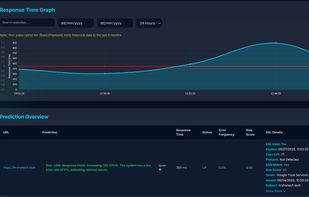 Pulseguard screenshot 1