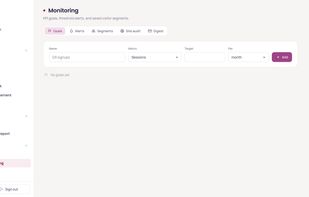 Error Monitoring and alerts