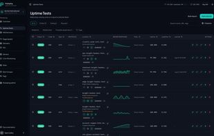 Uptime Tests