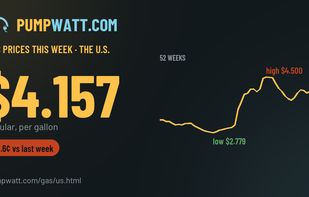 PumpWatt screenshot 1