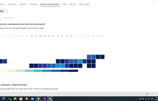 Pure Battery Analytics screenshot 1