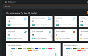 Dashboard with analytics