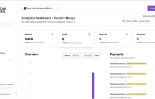 Push Lap Growth screenshot 1