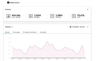 Push.World screenshot 2