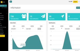 push4site.com screenshot 1