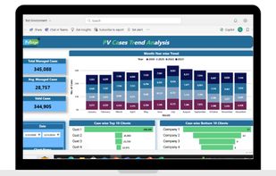 pvedge trend analysis screenshot