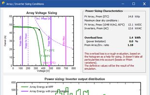System sizing: Visual tool