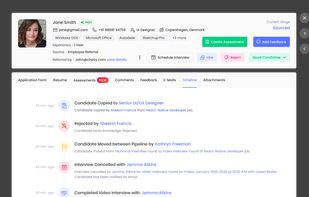 Candidate timeline feature