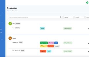 resources catalog (all apps & hardware) (Pyla)