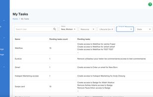 tasks grouped by resources (Pyla)
