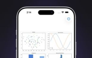Plots that actually render: matplotlib, Plotly, Bokeh, Altair - all offline