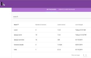 Packagr screenshot 1