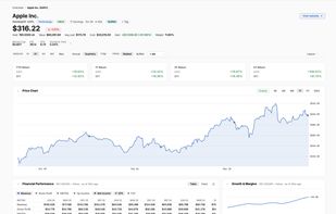 Security research page: 10 years of SEC financials, growth and margins, and valuation for any security