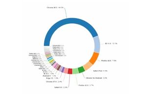 Q Research Software screenshot 1