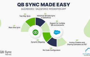 QB Sync Made Easy Features