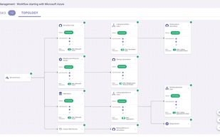 Data Management - Workflow Engine