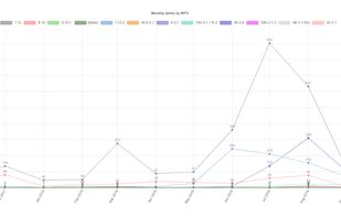 QC Database screenshot 1