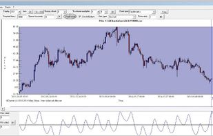 QChartist screenshot 3