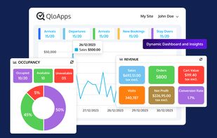 Dynamic Dashboard and Insights.png