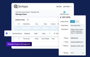 Multiple Property Management