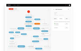 Orchestrate visually
Build flexible and scalable business processes on a drag and drop platform, tailored to meet the requirements of your business.