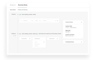 Ensure execution standards
Gain full control over your workflows with Qntrl, and never deal with forgotten tasks, unapproved requests, or unauthorized actions again.