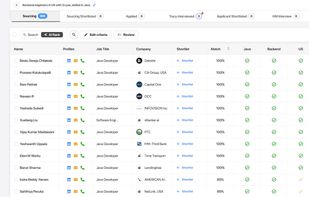 Smart candidate ranking aligned to your hiring criteria and deep insights
