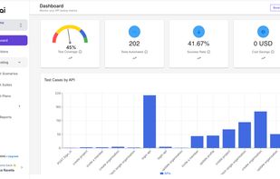 Qodex.ai Dashboard