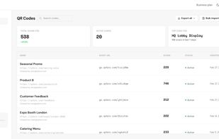 Dashboard overview showing all QR codes, scan counts, team members, and bulk import/export options.
