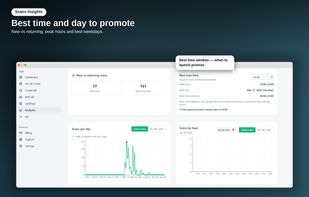 Track every scan in real time. View total scans, unique visitors, geographic locations, devices, and peak scan times to measure campaign performance.