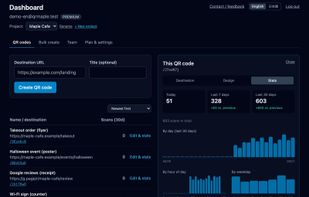 Dashboard with your QR codes and scan statistics