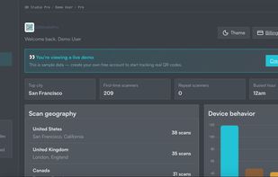 Dashboard (full view) — the main demo dashboard: "Welcome back, Demo User," the live-demo banner, and the same top-city/scanner/analytics summary cards seen zoomed in image 3.