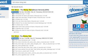 Search Results for Fort Minor's Album Rising Tied