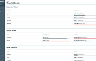 Get a notification any time you surpass a tax threshold