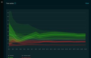 QuantifyNow screenshot 2