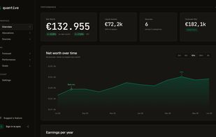 Overview dashboard on desktop: net worth, liquid assets, source count, and a 5-year forecast across the top stat cards; a 12-month net-worth-over-time chart below. The sidebar shows the full navigation — allocations, forecast, performance, and goals. Demo data.