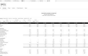 Company financials: multi-year income statement (consolidated statements of operations) with standardized and as-filed views, alongside balance sheet, cash flow, ratios, and segment tabs.