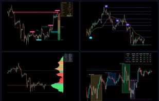 Part of the free indicator library: SMC Engine, Institutional Key Levels, Institutional Volume Profile and Sessionscope