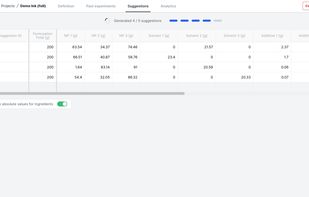 Progress of formulation suggestion generation