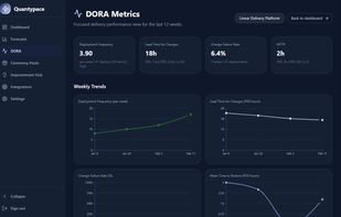 Deployment frequency, lead time, failure rate, and MTTR in one screen