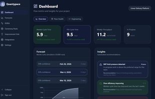 Cycle time, throughput, WIP, and insights — all in one view