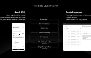 How quash works?