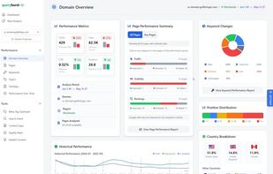 walkthrough of QueryBurst