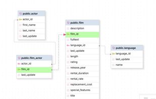QueryDeck.io screenshot 1