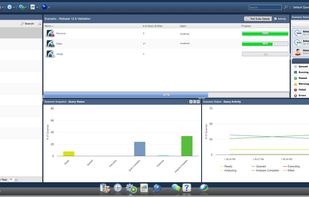 Test Run dashboard