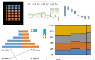 Excel Custom charts Gallery